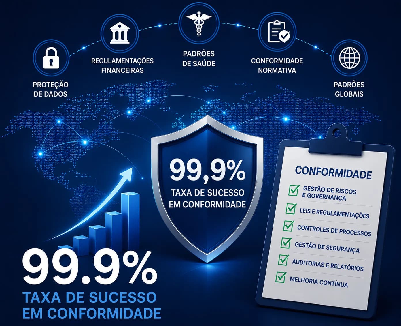 Visualização da cobertura jurisdicional